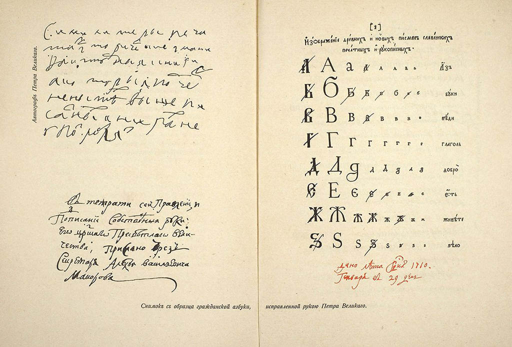Инновационная практика: Квест по русскому языку и культуре профессиональной коммуникации для будущих учителей начальных классов